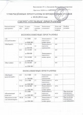 Принимаем личные сбережения 25%